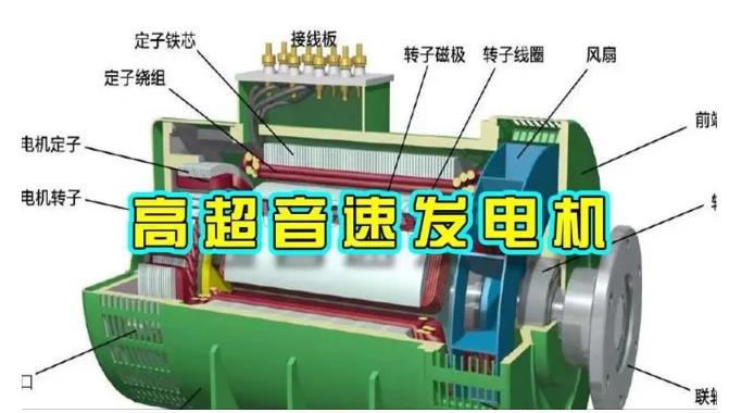 固阳颠覆你对发电方式的认知！中国革命性发电机公开揭秘 